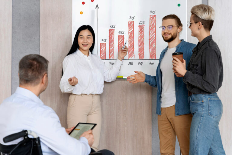 startup evaluation
